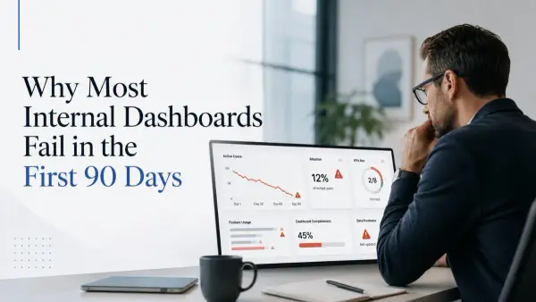 Operational dashboard with charts and metric cards