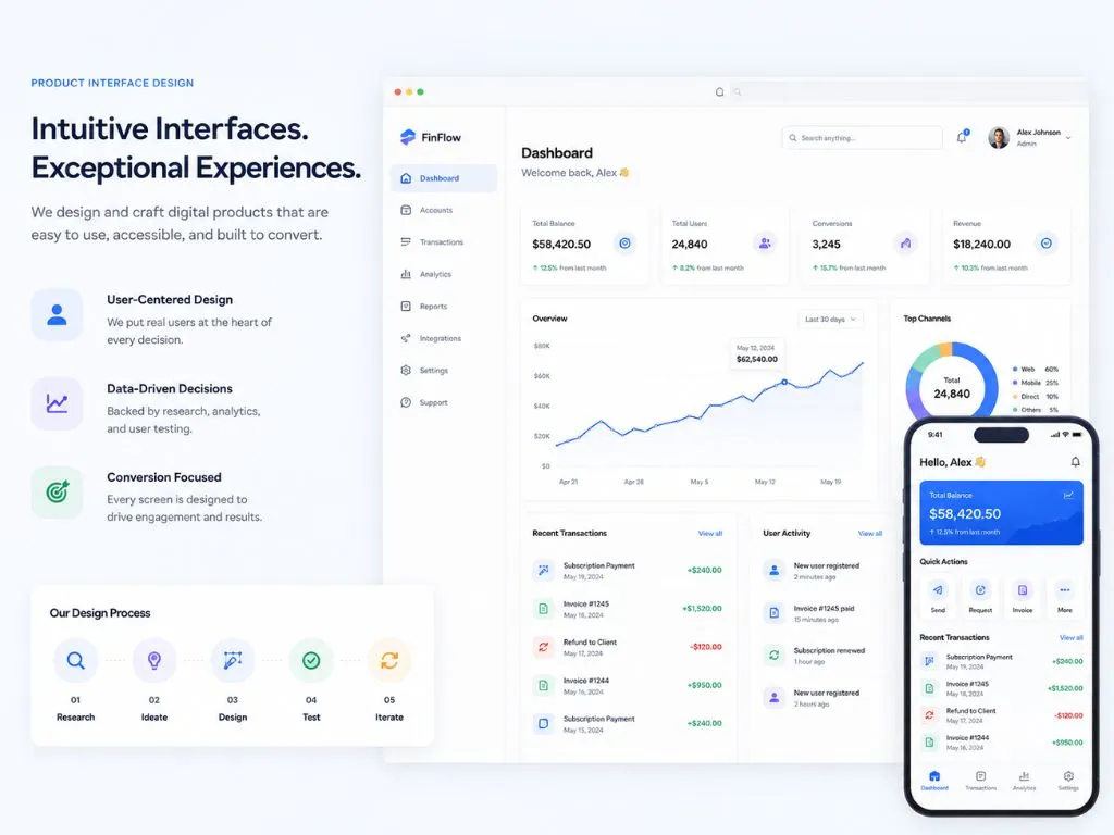 Product Interface Design